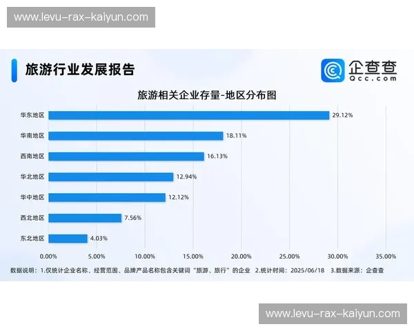 苏超数据站——让每一条数据成为企业的增长引擎